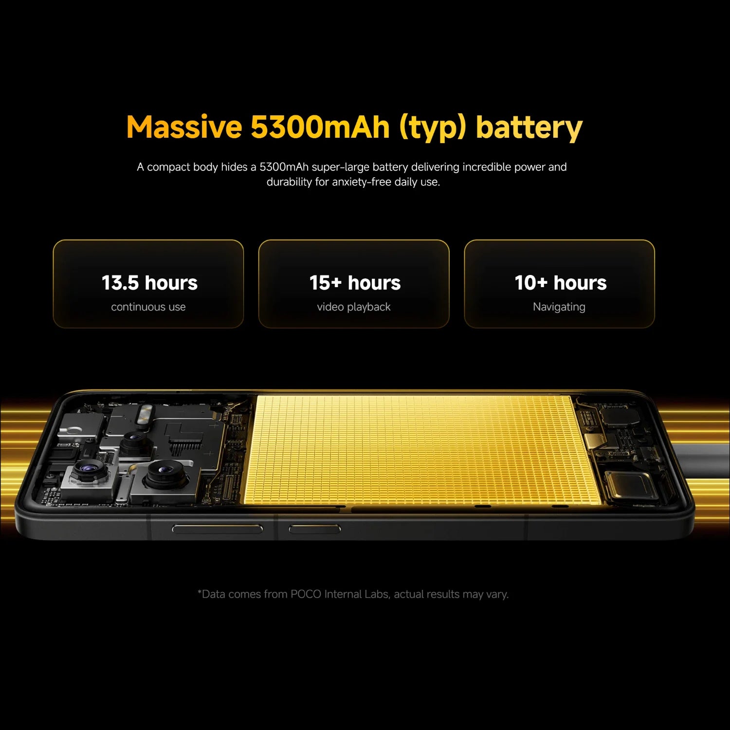 POCO F7 Ultra 5G 16+512GB Global Version 2K 120Hz AMOLED Dispaly Flagship Snapdragon® 8 Elite 50MP AI Dual Camera 5300mAh 120W