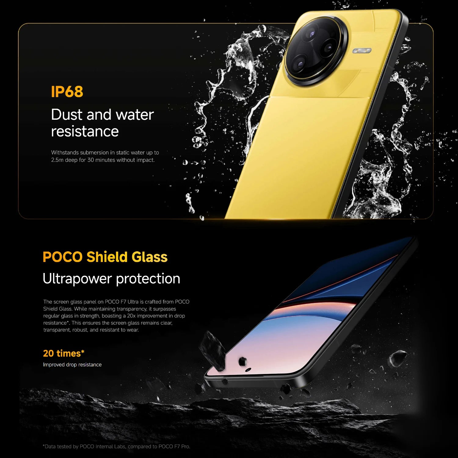 POCO F7 Ultra 5G 16+512GB Global Version 2K 120Hz AMOLED Dispaly Flagship Snapdragon® 8 Elite 50MP AI Dual Camera 5300mAh 120W