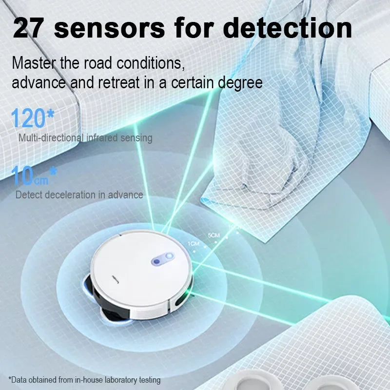 Low Mop Self Smart Home Robot Vacuum Cleaner Mop Self Empty APP Control Sweeper 12000Pa VSLAM 5200mAh Low Noise for Carpet clean