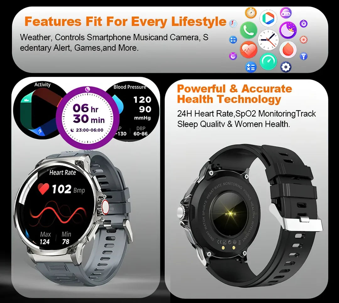 710mAh Bluetooth Call Smart Watch Men Sports Fitness Watches 1.85"HD Health Monitor Waterproof Smartwatch Men For Holiday Gifts