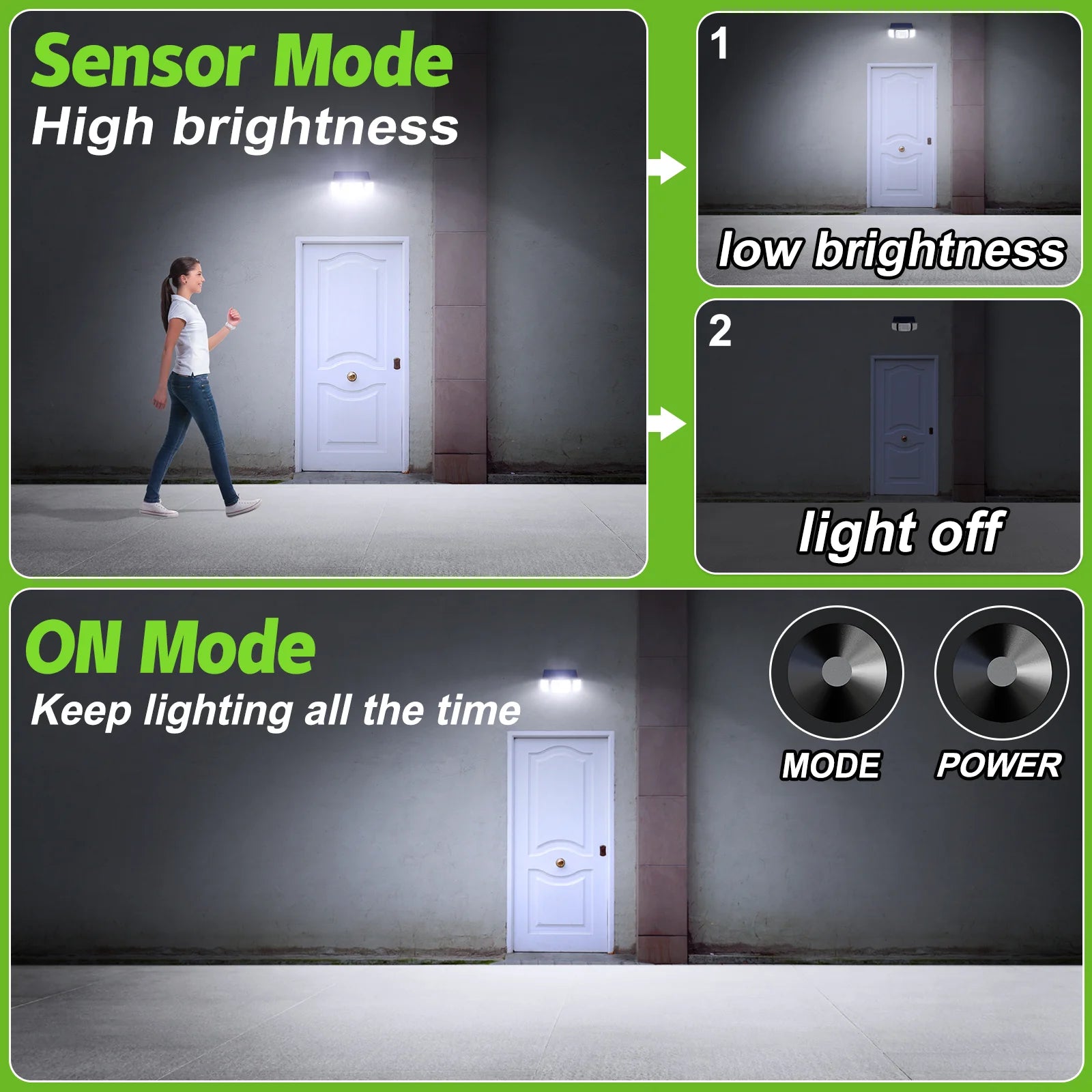 6000mah Light All Night Outdoor Solar Lights With 3 Modes Two Motion Sensors Wall Lamp Street Light For Garden Yard Path Garage