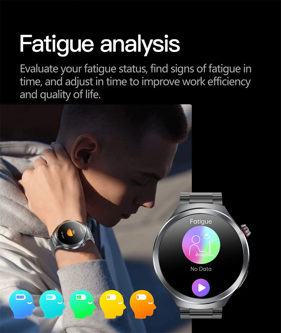 New For Health ECG+PPG Smart Watch Lipids Uric acid Blood Pressure Health watch Men NFC 100+Sport HD Bluetooth call Clock Women