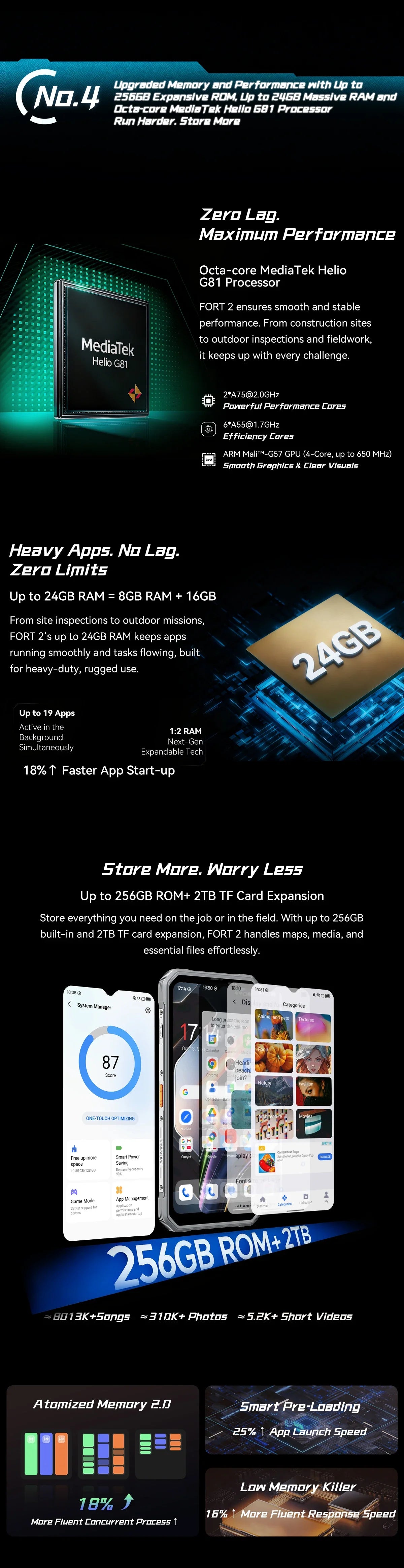 [Ship From UK]Blackview [FORT 2] 24GB(8+16) RAM 256GB ROM Android 15 Smartphone 5000mAh Cellphones 6.56'' HD+ NFC Mobile Phone