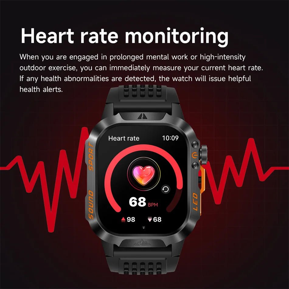 2026 New Outdoor Military Smart Watch 1200mAh Battery GPS HD Call Health Monitoring 2.01-inch Waterproof Sports Smartwatch Men