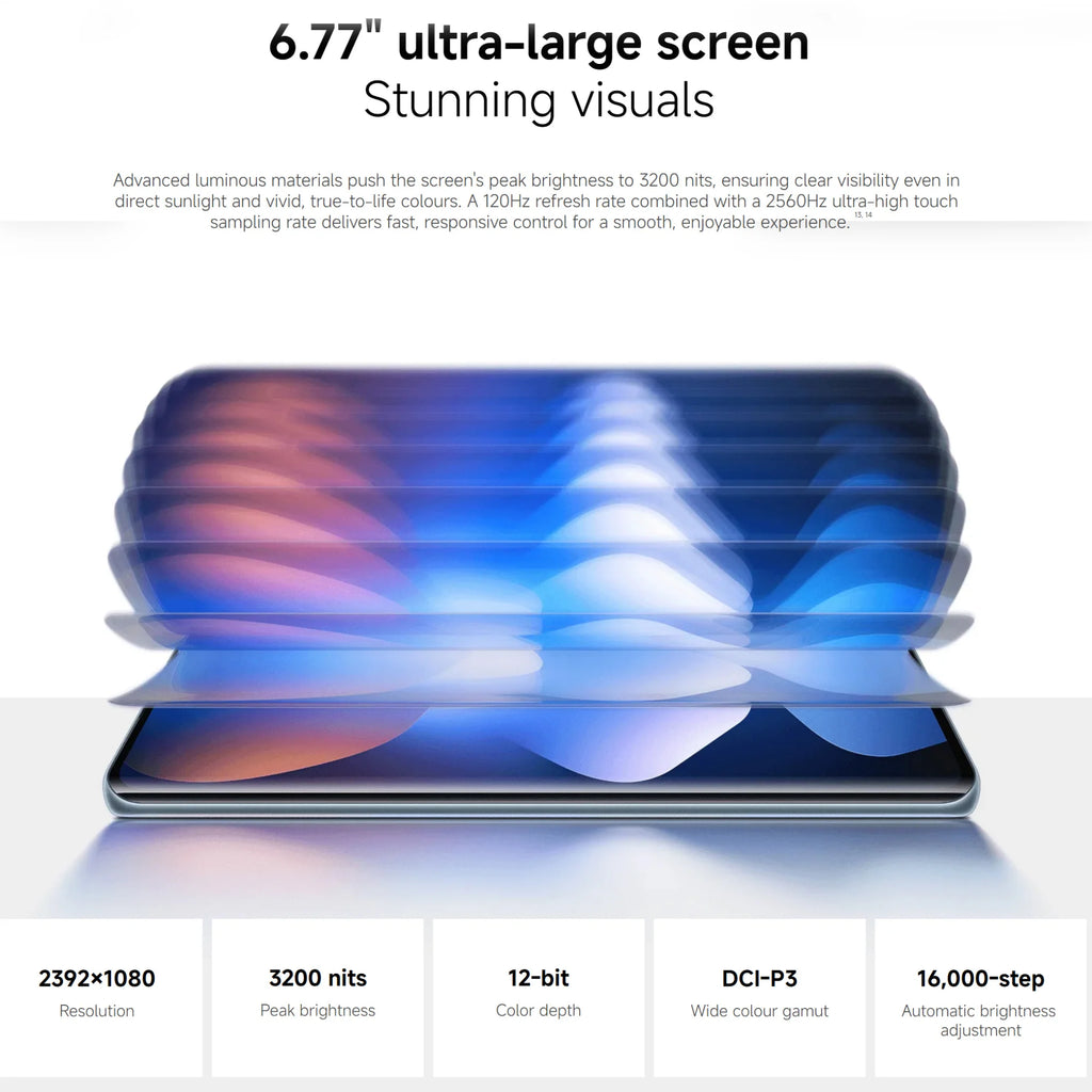 Xiaomi Redmi Note 15 5G 6+128GB Global Version Snapdragon® 6 Gen 3 Mobile Platform 6.77" 120Hz Display 108MP Camera 5520mAh 45W