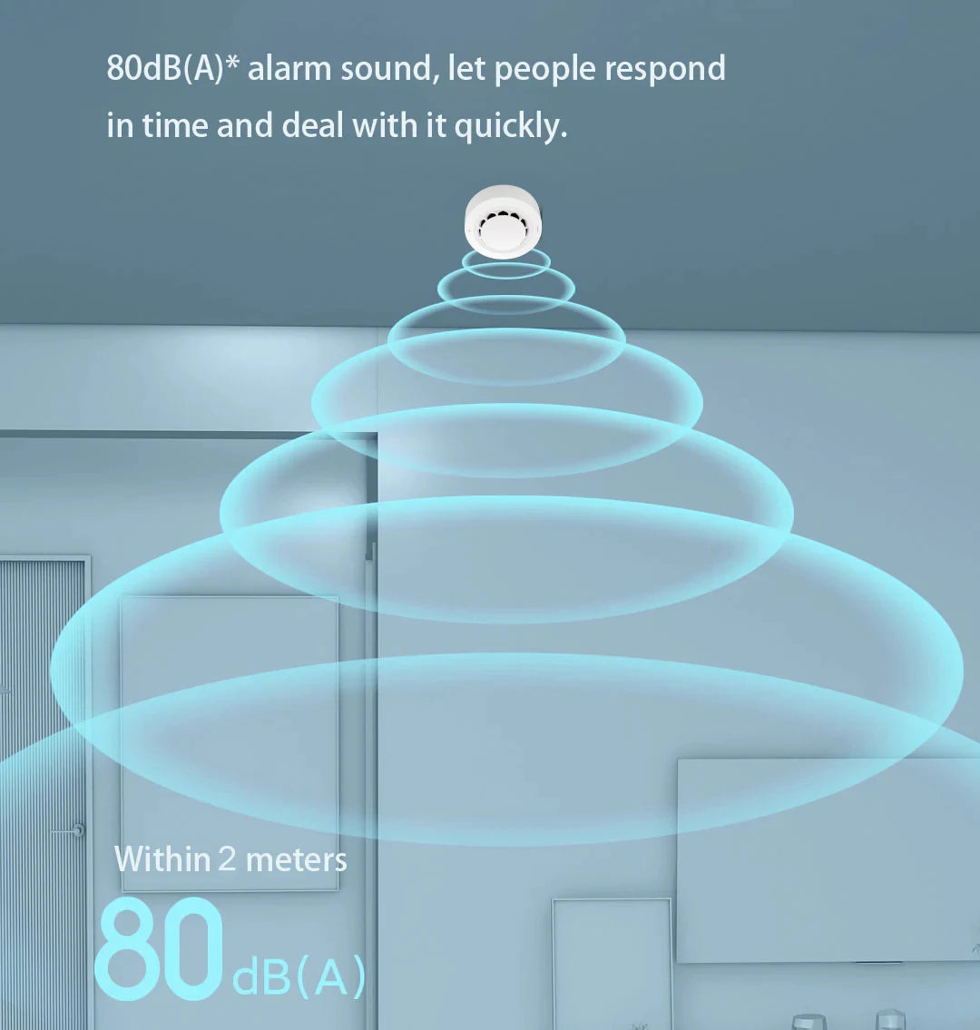 WiFi Smoke Sensor Tuya Smoke Detector Photoelectric Sensor Fire Alarm Home Kitchen Security System Work With Smart Life APP