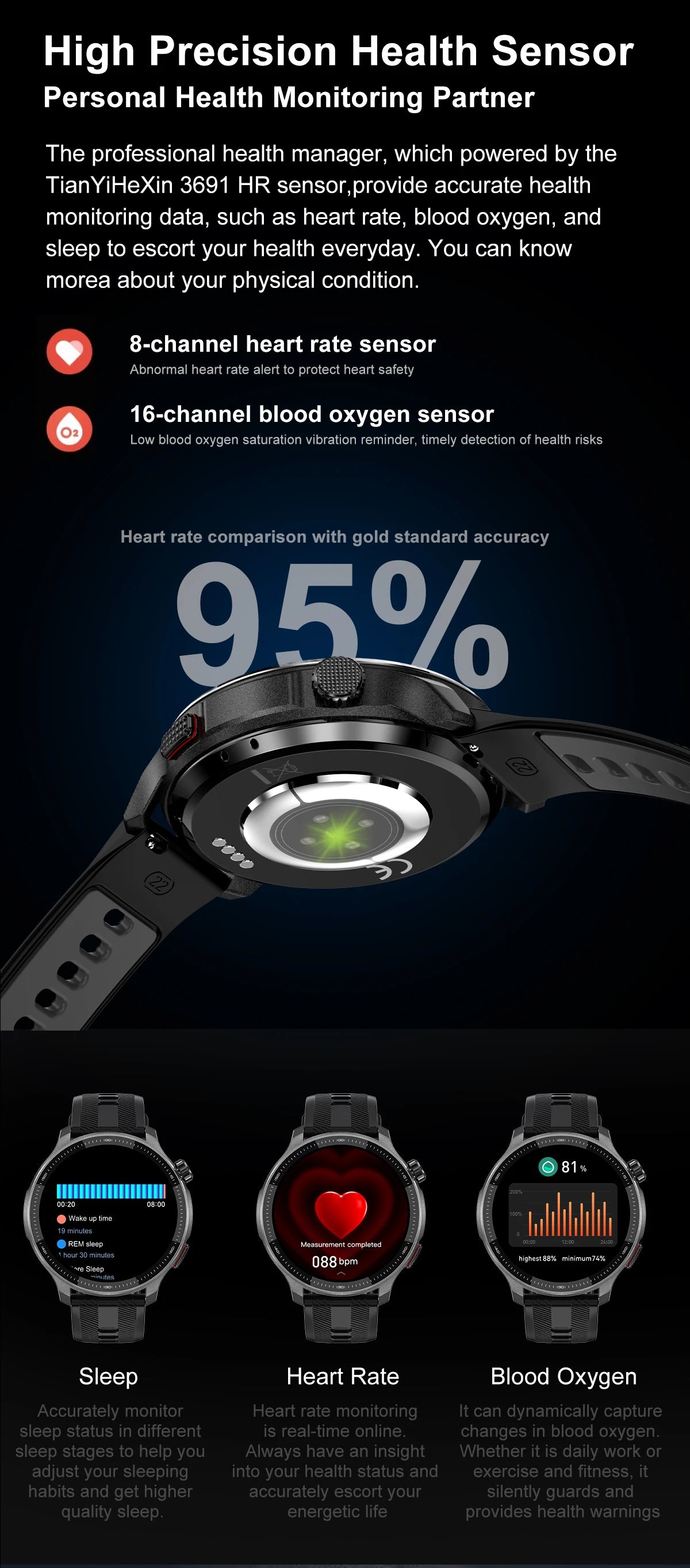 NEW 4G Memory GPS Offline Map Position Smart Watch Built-in App Market Game Compass Waterproof Swim Watches Sports Fashion Watch