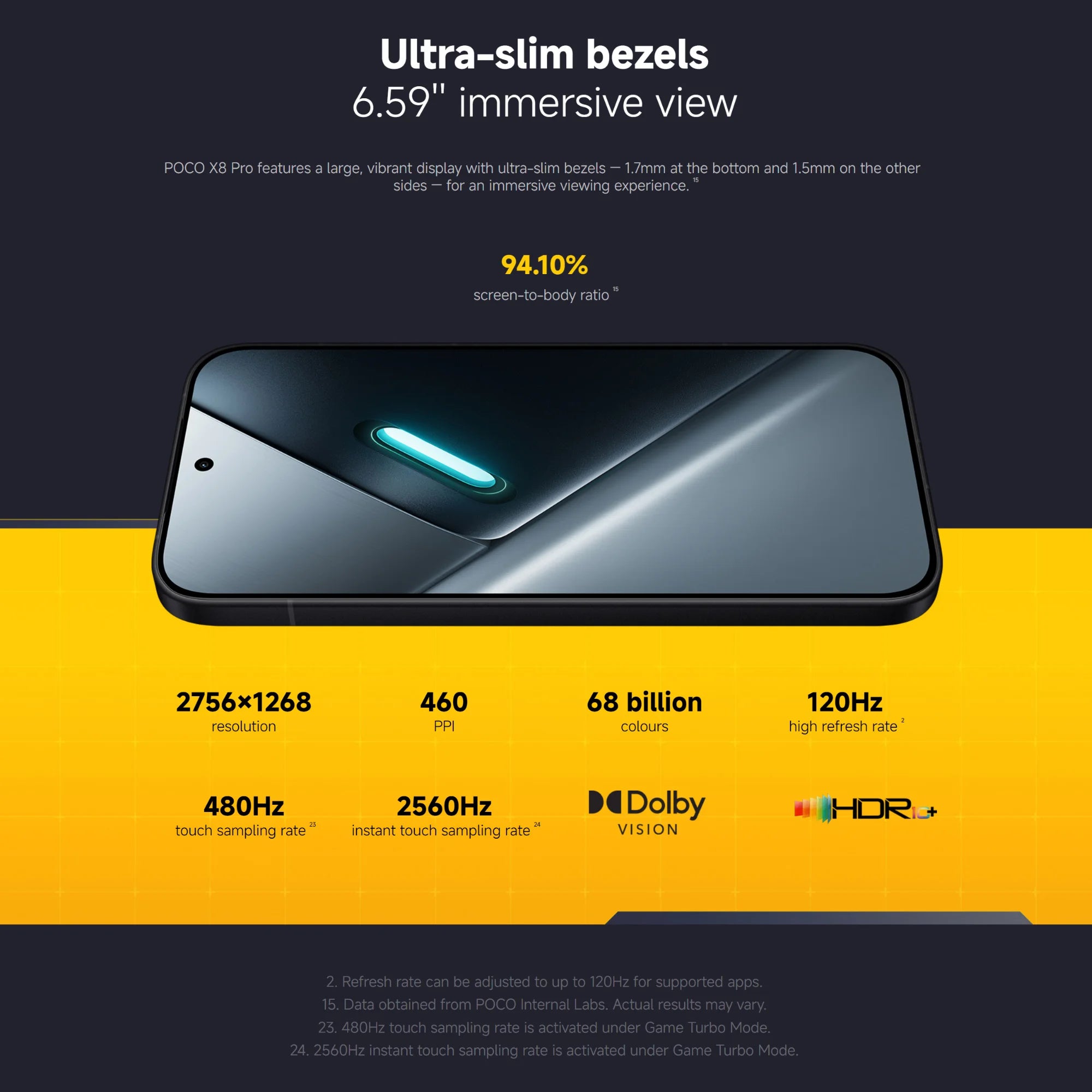 POCO X8 Pro 5G 12+512GB Global Version 6.59" 1.5K 120Hz Display Dimensity 8500-Ultra 50MP Camera 6500mAh 100W HyperCharge IP68