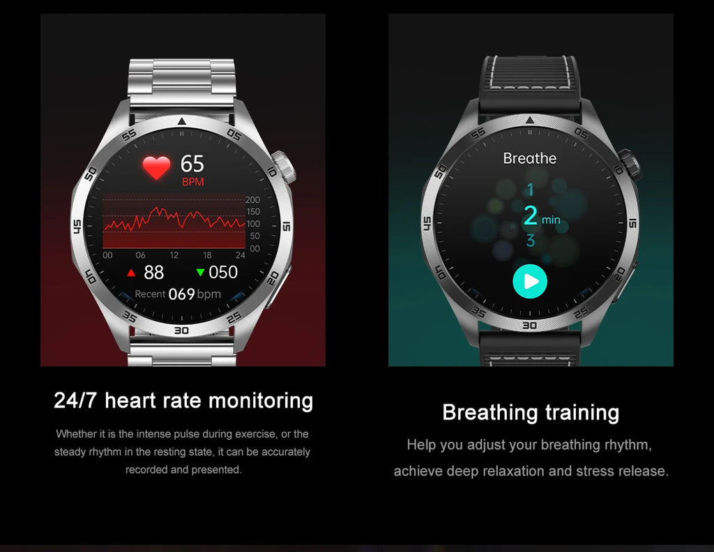 For iOS Android New Health Measurement SmartWatch Men Blood Oxygen Uric Acid ECG+PPG Body Blood Pressure HD Bluetooth Call Watch