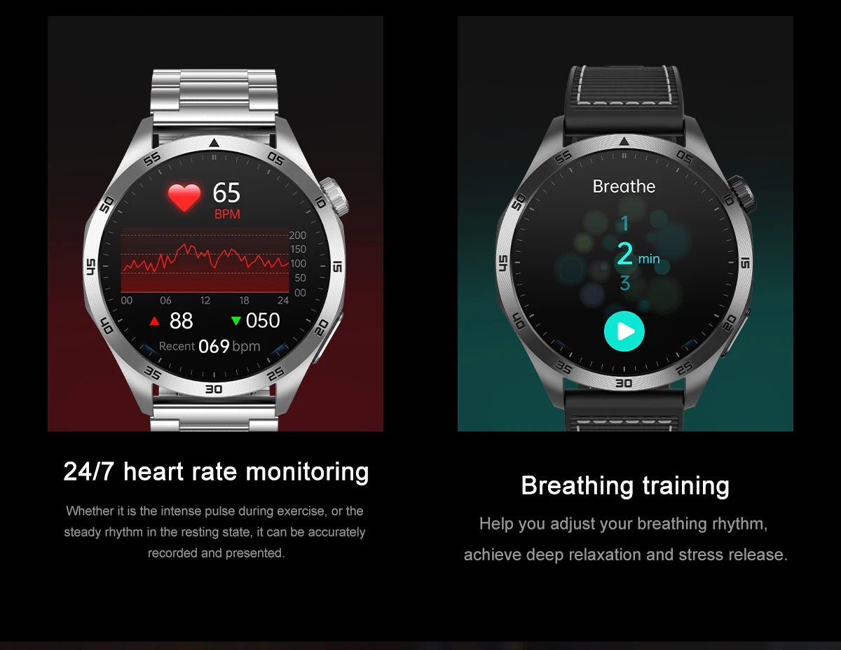For iOS Android New Health Measurement SmartWatch Men Blood Oxygen Uric Acid ECG+PPG Body Blood Pressure HD Bluetooth Call Watch