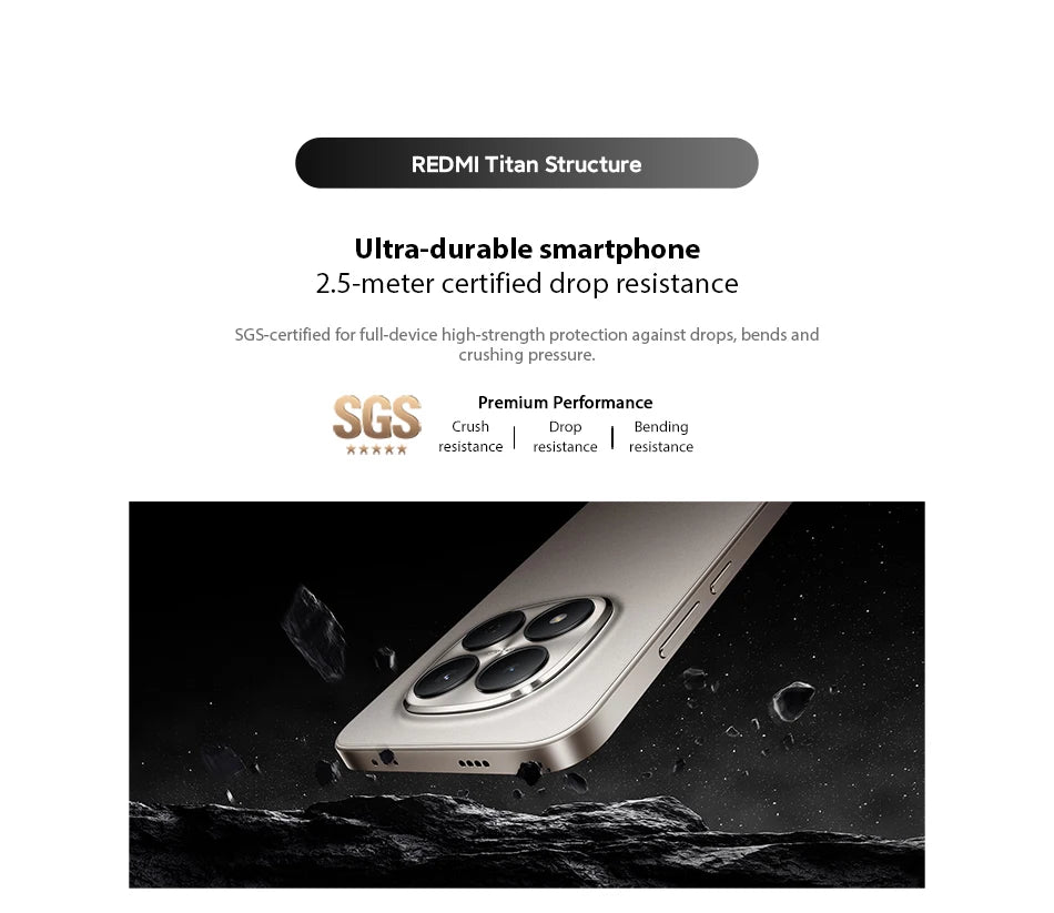 Global Version Redmi Note 15 Pro 5G Dimensity 7400-Ultra Smartphone 6580mAh 45W Battery 200MP OIS Main Camera Xiaomi Cellphone