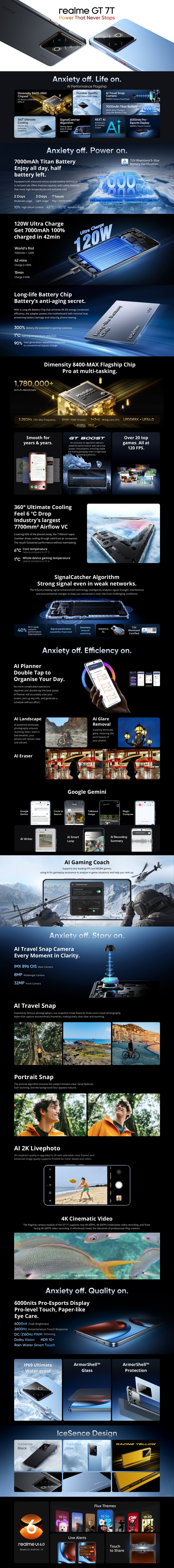 Europe Version realme GT 7T 5G Dimensity 8400-MAX Chipset 7000mAh Titan Battery NEXT AI 6000nit Pro-Esports Display NFC