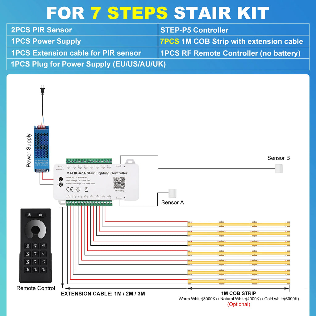 Intelligent Motion Sensor Stair Light Kit, Smart Bluetooth APP Remote Control, Dynamic & Constant Lighting for Indoor Staircase