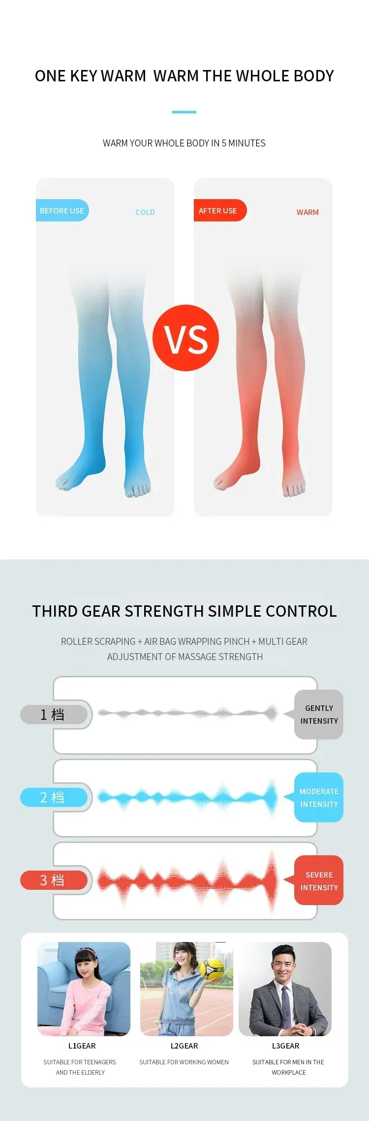 7 Modes Electric Foot Massager Shiatsu Air Pressure Infrared Heating Therapy Hot Compression Foot Muscle Relaxation Muscle Relax