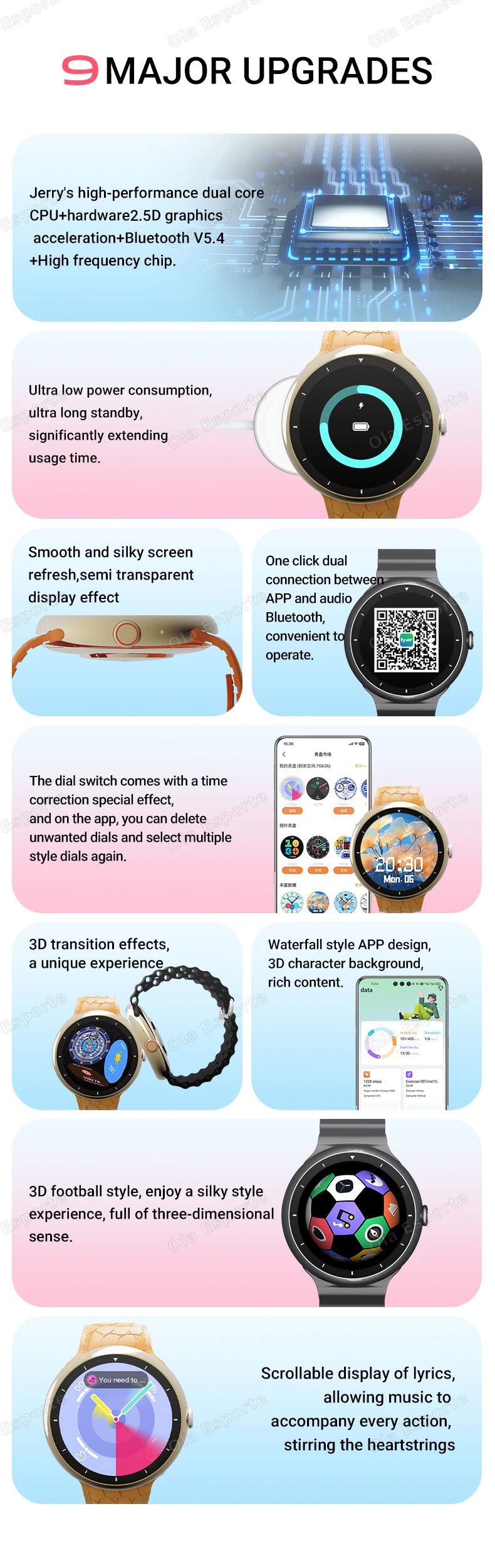 7 in 1 Strap Smart Watch Sports Watch Men Women AMOLED Screen GPS Bluetooth Calls Waterproof SmartWatch for Android IOS 2025 New