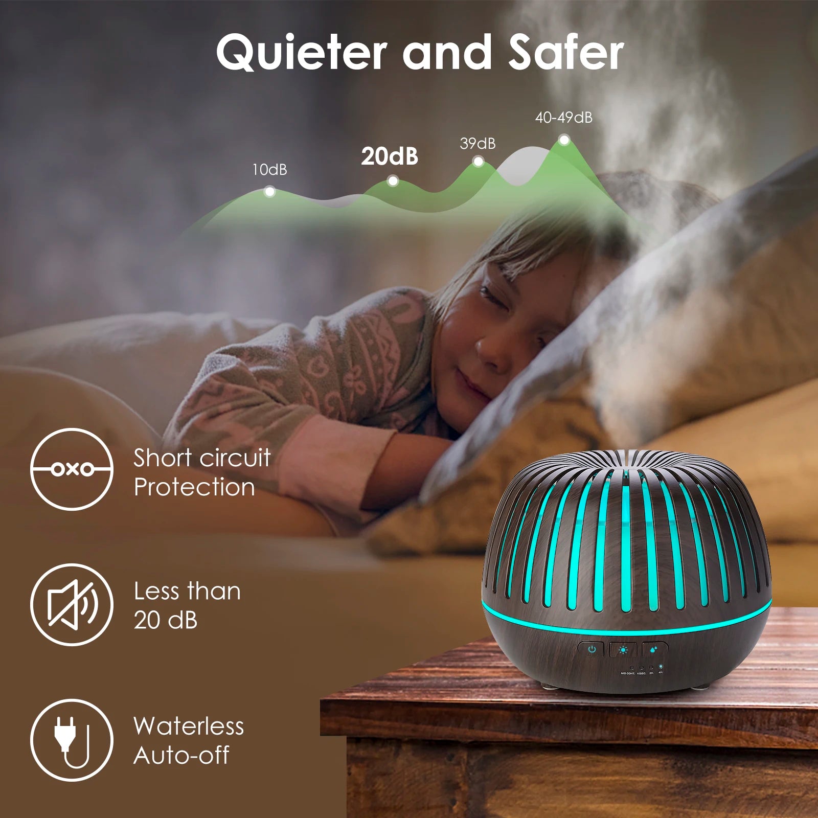 500ML Remote Control Electric Aromatherapy Diffuser with Colorful LED Lamp Essential Oil Air Humidifier Diffuser for Home Office