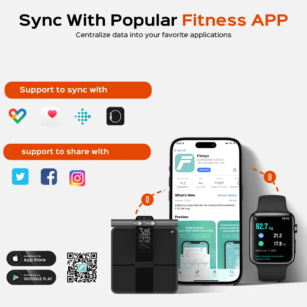 Intelligent Body Fat Scale 2025 New Smart Body Composition Analyzer Scale Body Bioimpedance Scale, Support Offline Measurement