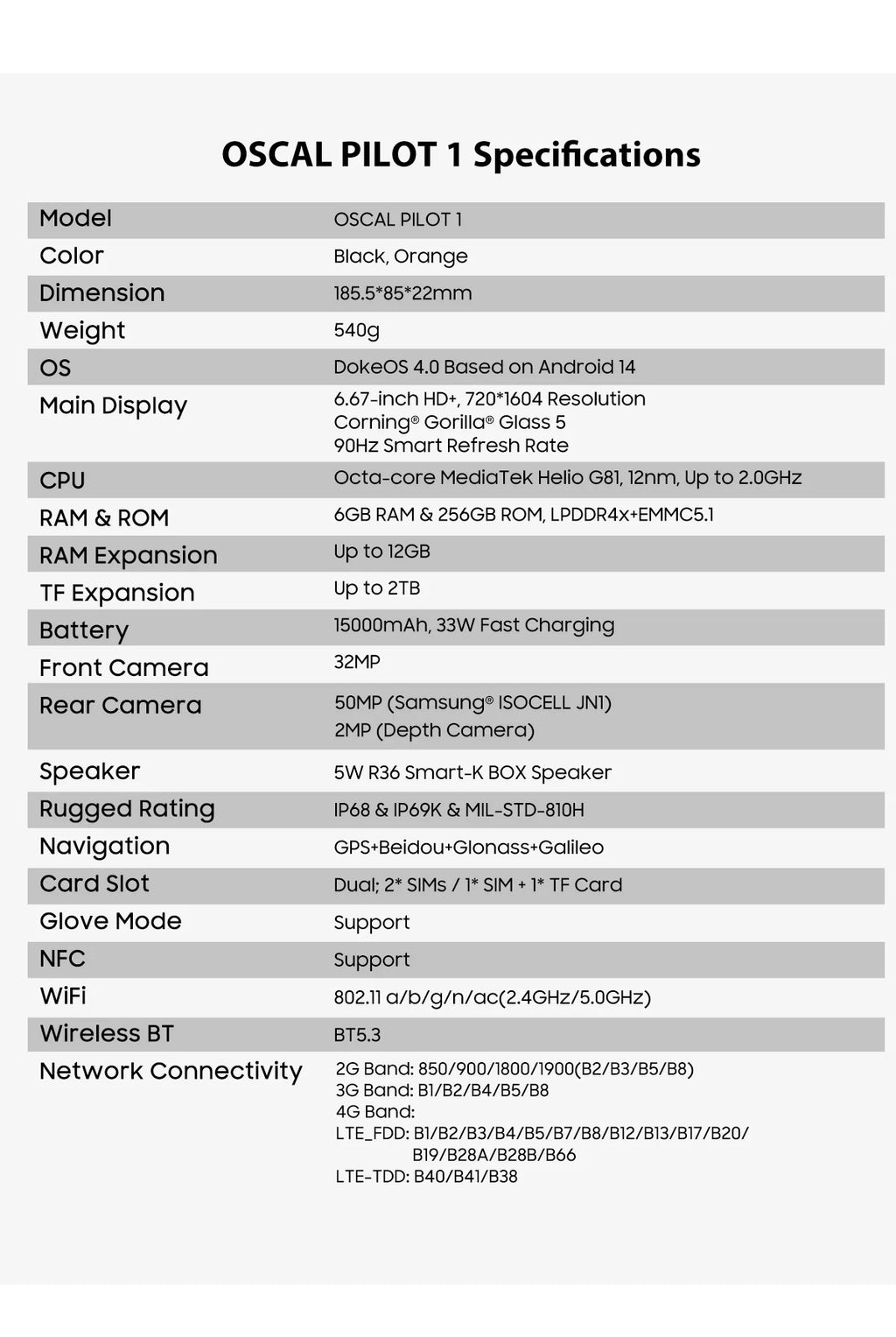 Blackview OSCAL PILOT 1 Rugged Phone 6.67" 90Hz IPS Display 6GB+256GB Android 14 Outdoor Smartphone with LED Flashlight GPS/NPC