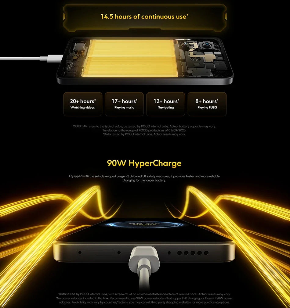 UK Version POCO X7 Pro Smartphone Dimensity Display Powered by Flagship Dimensity 8400-Ultra 6000mAh Battery 90W IP68 NFC