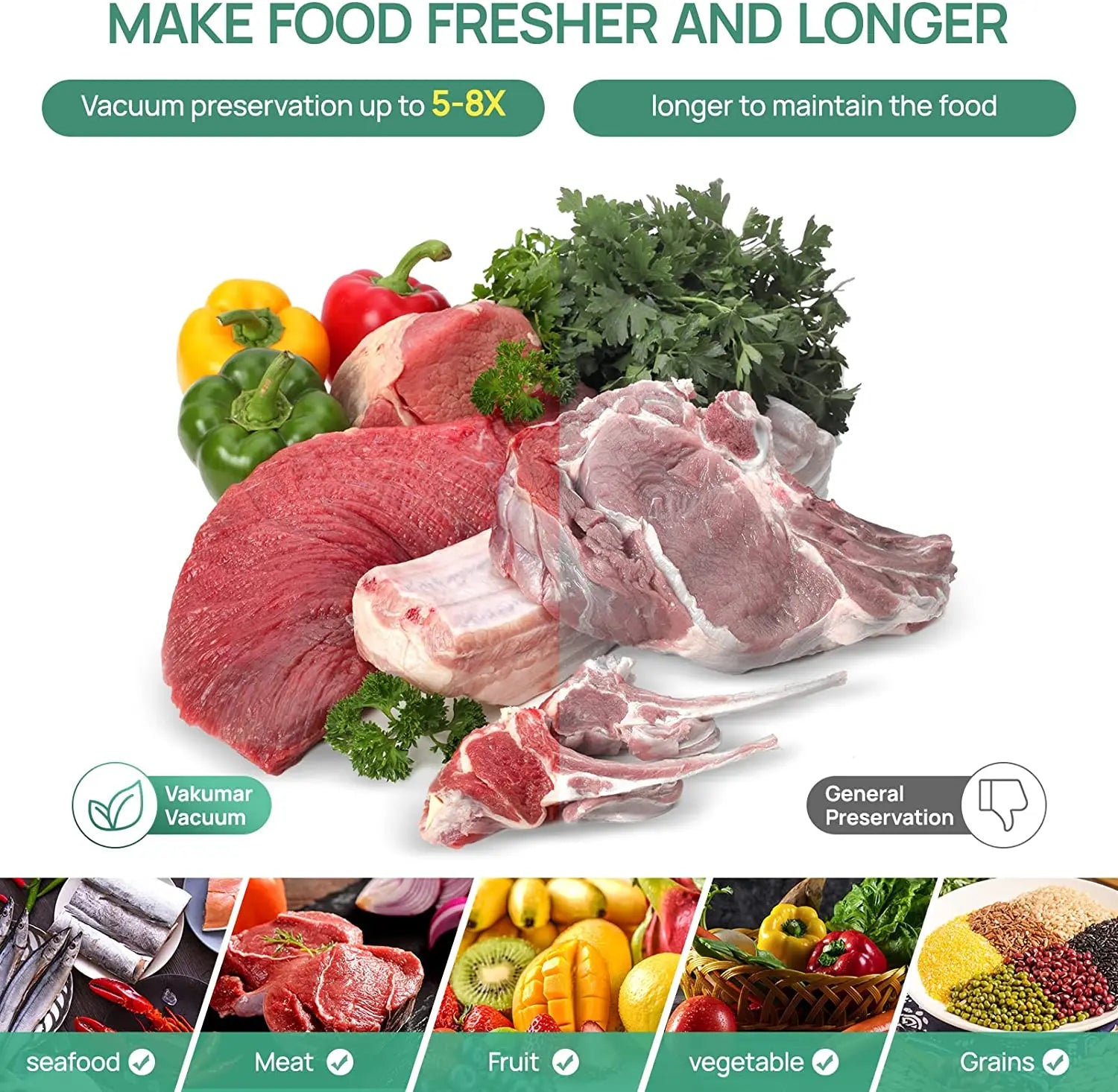 Vacuum Seal Bags For Food, Food Saver Bags Rolls, Household Vacuum Packing Bag, Vacuum Sealer, Vacuum Storage Bags