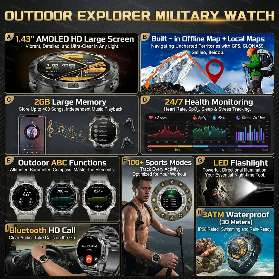 New Offline Map GPS Smart Watch 30meters Swim Waterproof 2GB Memory Bluetooth Call 100+ Sport Fitness Smart Watches For Man 2026