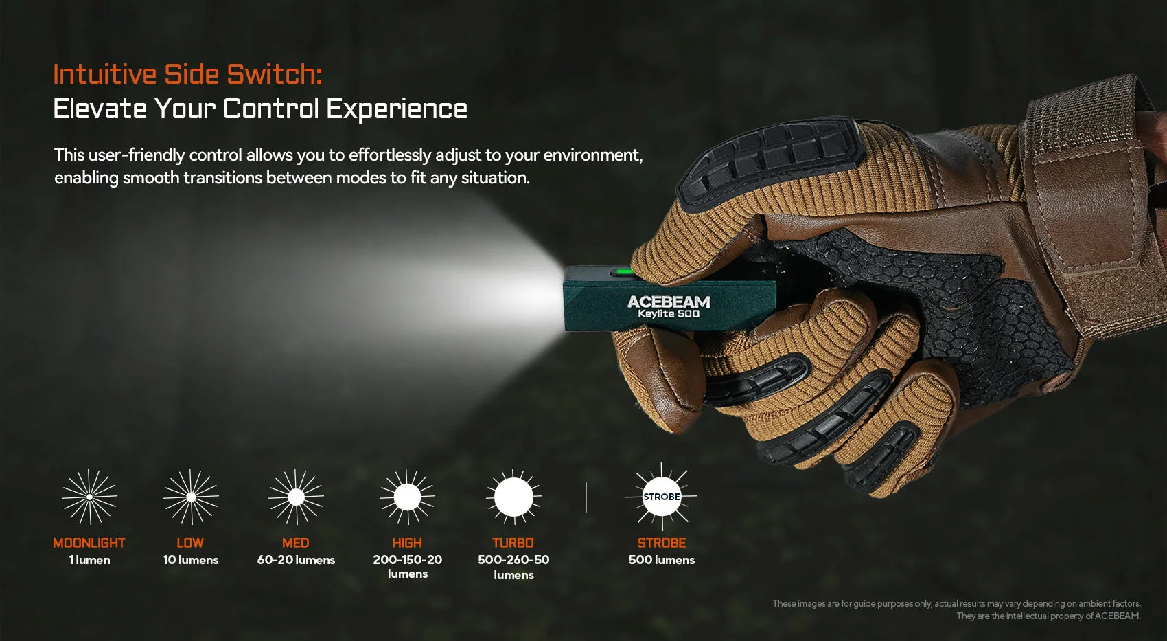 ACEBEAM Keychain Flashlight Keylite 500 EDC Rechargeable Flashlights With Self Defense Strobe Mode Dual LED Light Camping Work