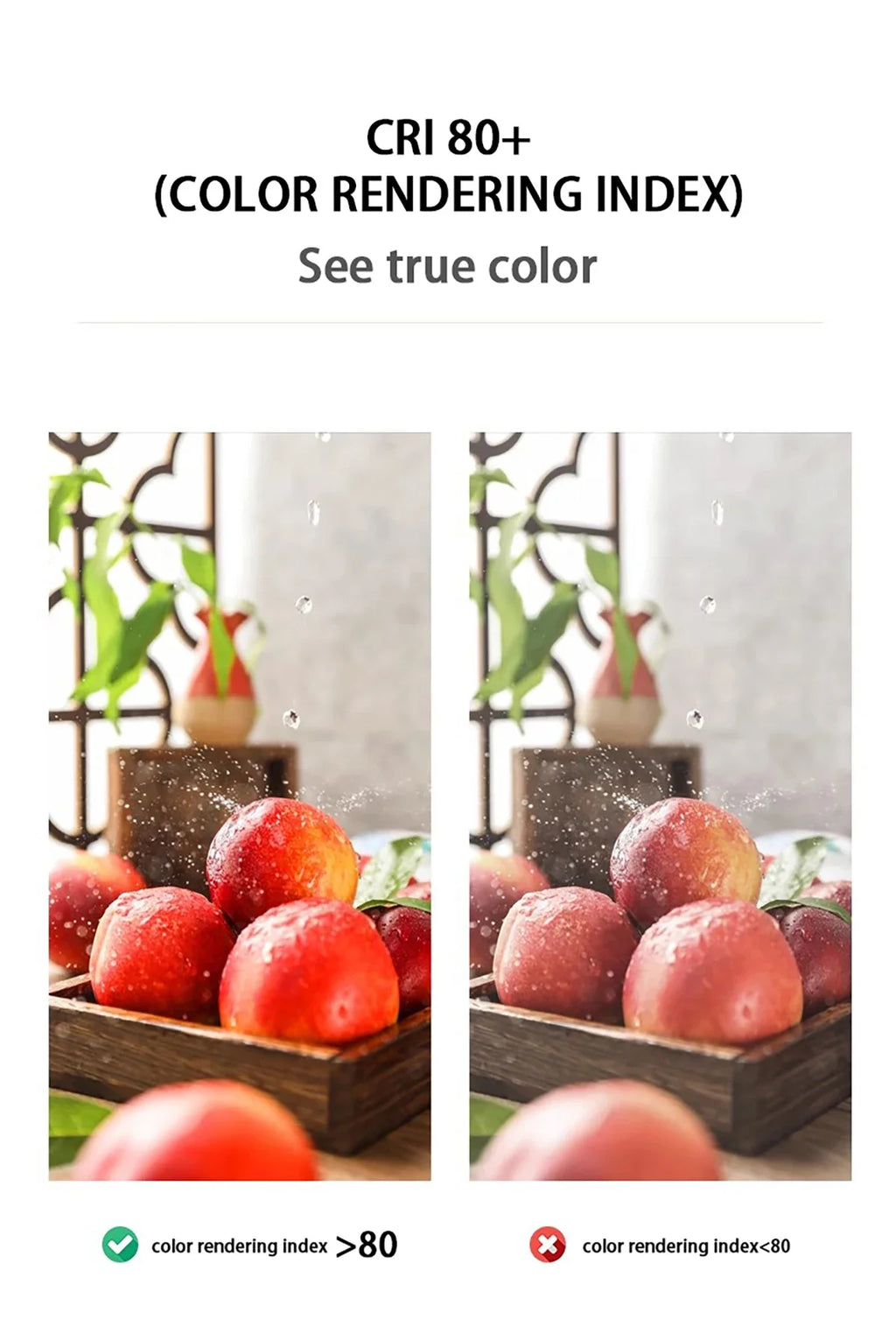 5-12pcs E14 E27 Led Bulb 220V 110V 3W 5W 6W 7W Warm Lighting 3000K 6000K Candle Lamp Led Chandelier Light for Home Decoration