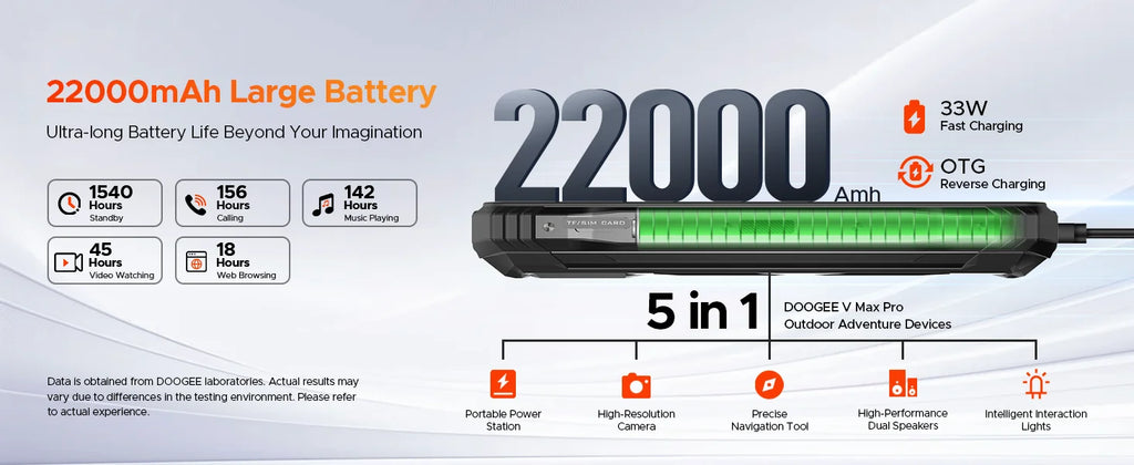 DOOGEE V Max Pro 5G Rugged Phone Dimensity 7050 6.58'' 120Hz 22000mAh Large Battery 12GB+512GB Lighting Effect 5g Smartphone