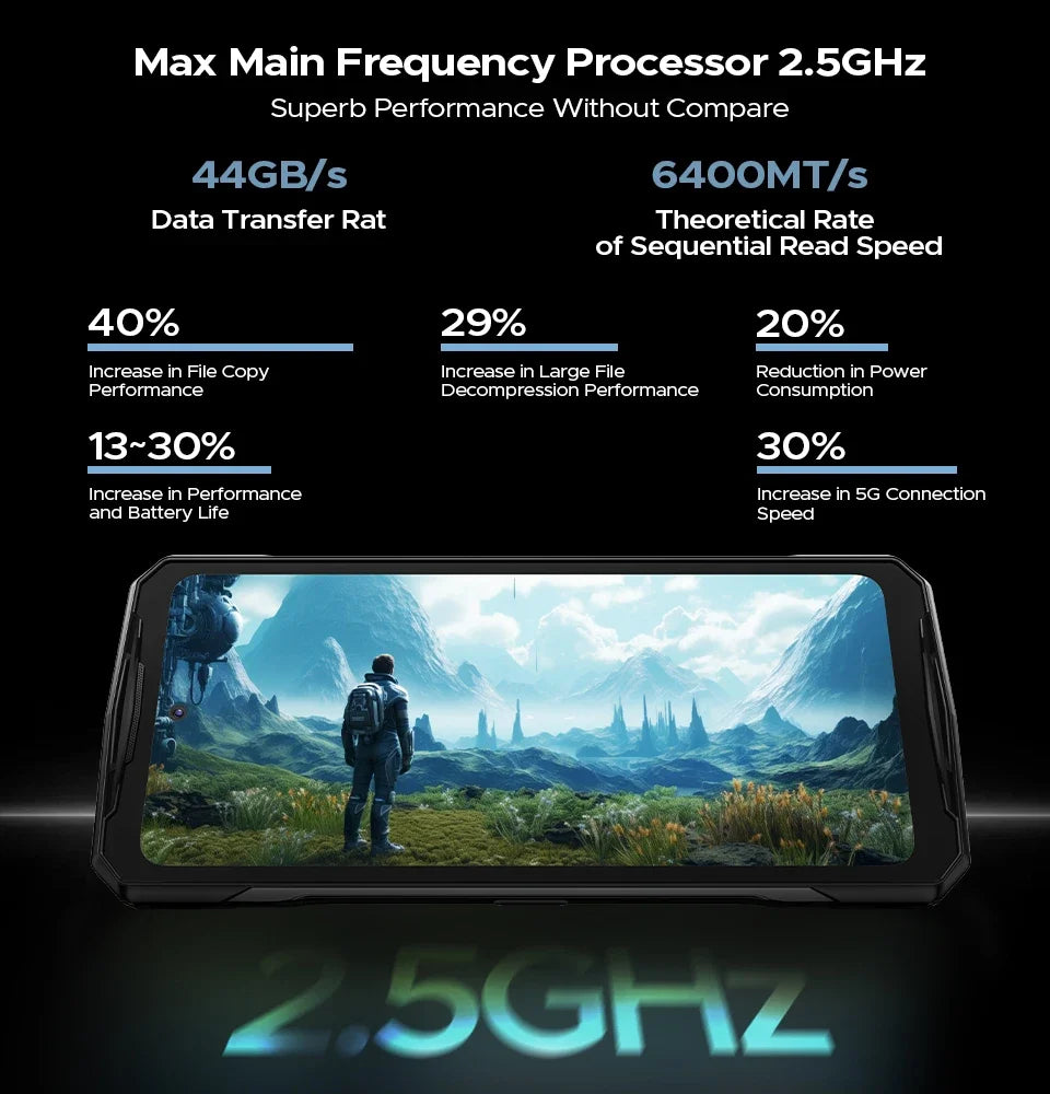 DOOGEE V40 Pro Rugged Phone 6.78" IPS Display  36GB(16+20) 512GB Smartphone 5G 200MP Al Camera 8680mAh Dimensity 7300 Android 14
