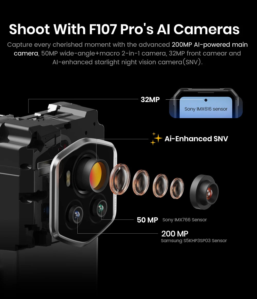 Fossibot Smartphone [F107 Pro 5G] 28000mAh 66W Rugged Mobile Phone 12GB RAM 512GB ROM Android 15 200MP+32MP NFC Dual Flashlights