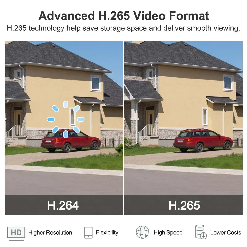 ICSEE Smart WIFI Security Camera 12MP 8K Three Lens 8X Zoom Outdoor HD Video Surveillance IP Cameras IPTV CCTV PTZ Auto Tracking