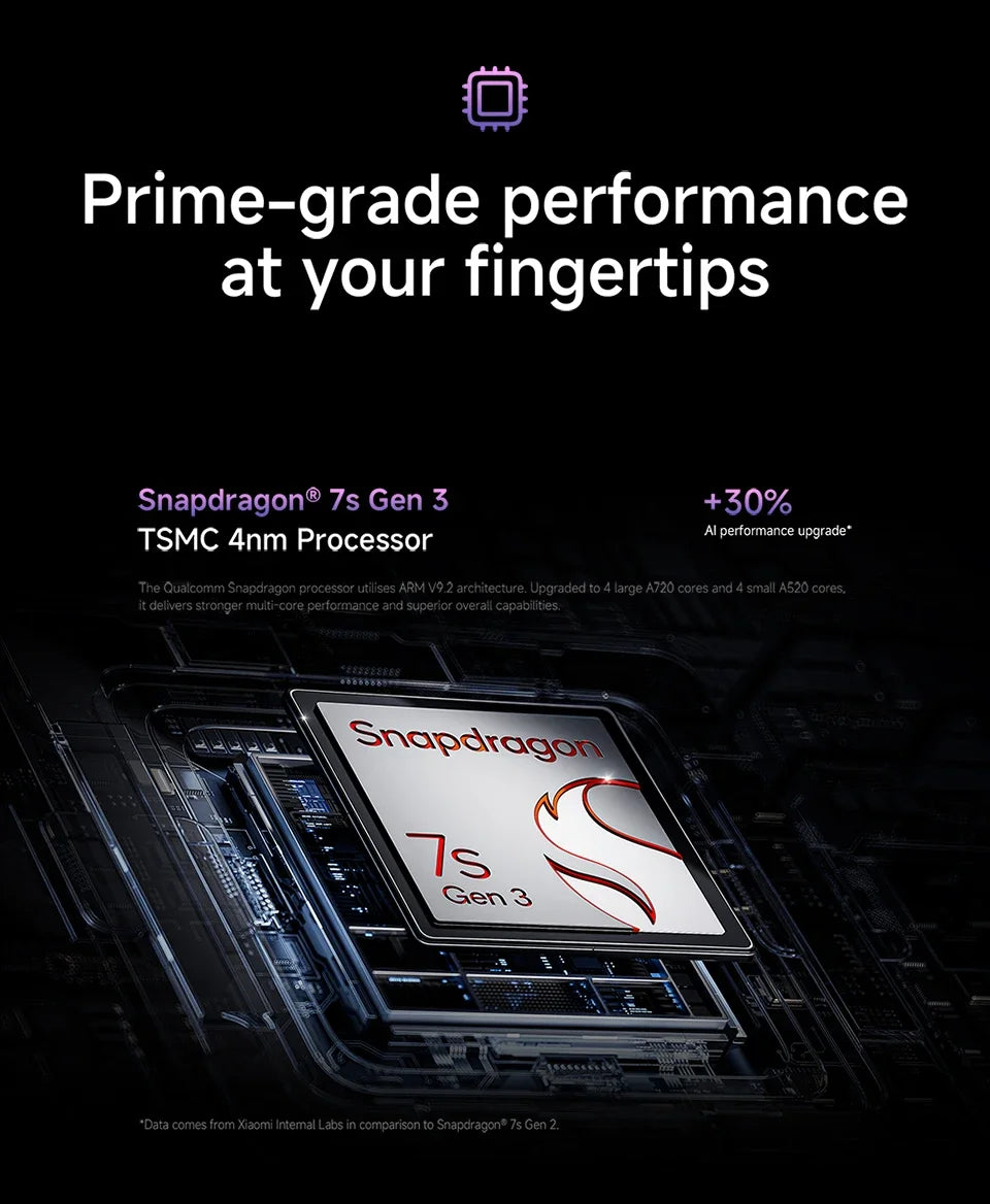 UK Version Redmi Note 14 Pro Plus 5G Smartphone 120W HyperCharge 200MP OIS Camera 6.67" AMOLED Display Snapdragon 7s Gen 3