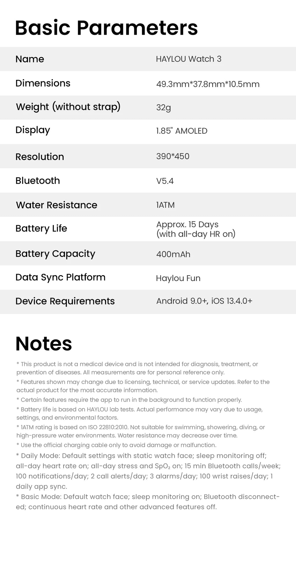 HAYLOU Watch 3 Voice Calling Smartwatch 1.85'' AMOLED Screen 24h Health Monitoring 150+ Sports Modes Smart Watch 1ATM Waterproof
