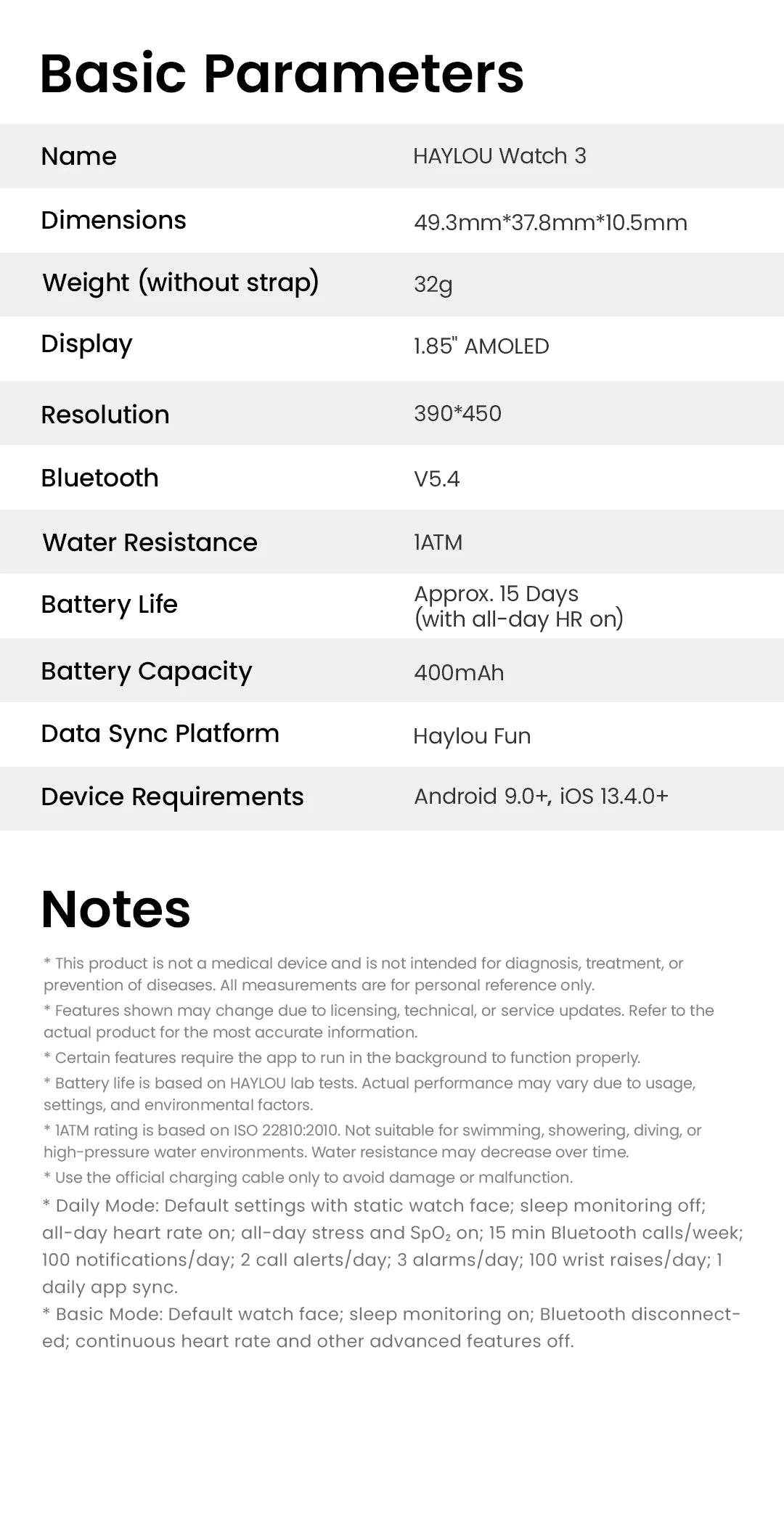 HAYLOU Watch 3 Voice Calling Smartwatch 1.85'' AMOLED Screen 24h Health Monitoring 150+ Sports Modes Smart Watch 1ATM Waterproof