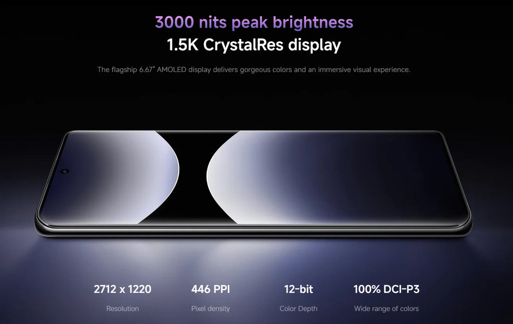 Redmi Note 14 Pro 5G NFC 12G 512GB Smartphone Size 7300 + 200MP Camera 1.5K 120Hz AMOLED Display Screen