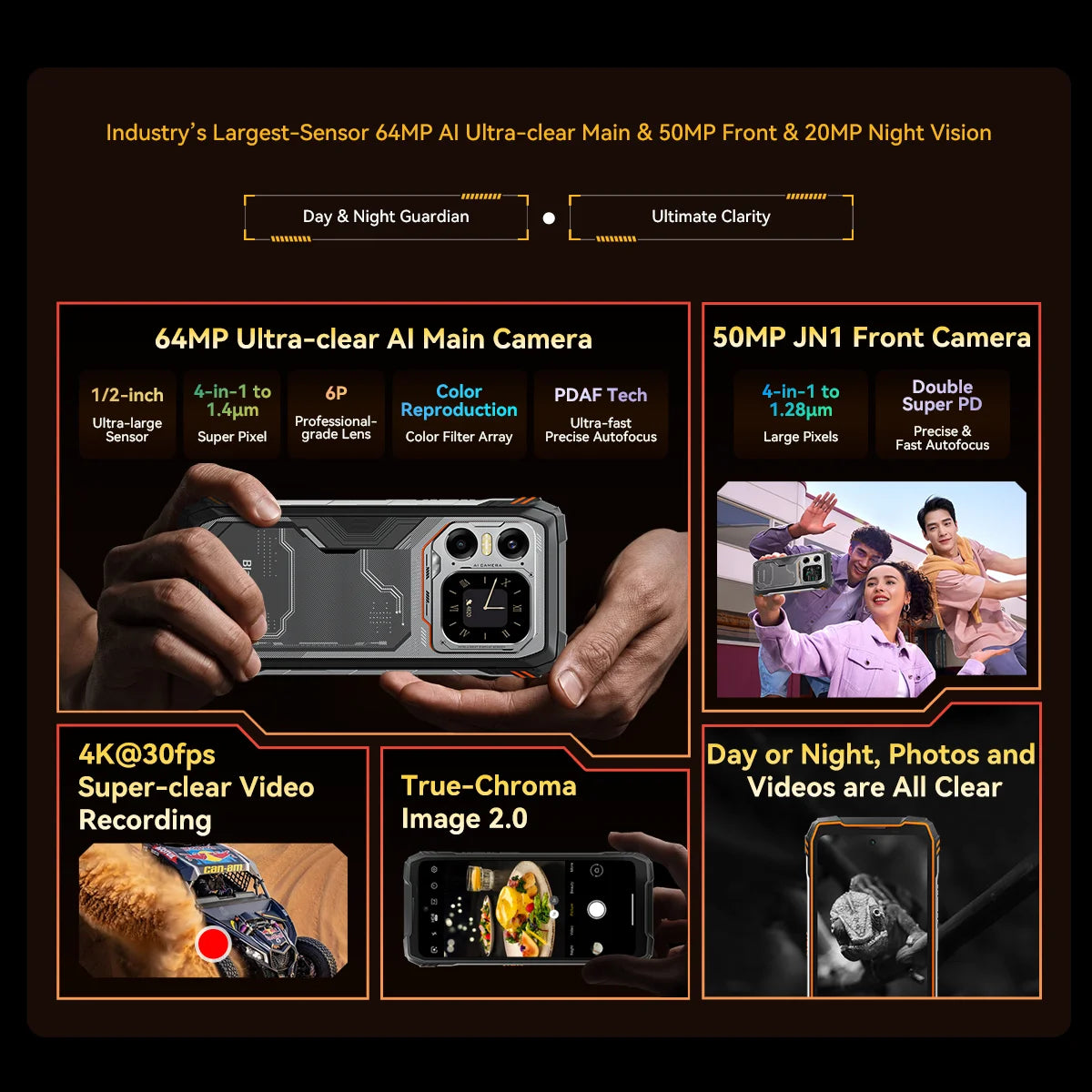 Blackview XPLORE 1 Rugged Smartphone, 5G Waterproof Outdoor Smartphone Android 15, 6.78'' 2.4K Display, 256GB/512GB, 20000mAh