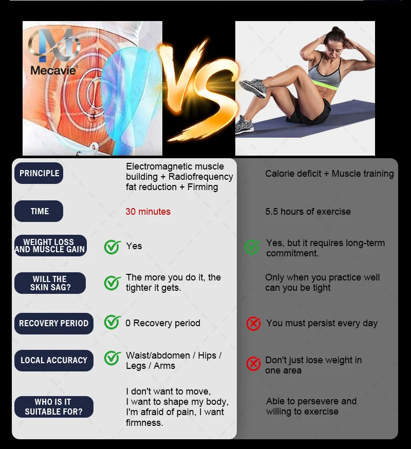 2026NEW MECAVIE 15 T 6500W Body Sculpt Weight Lose EMS body Muscle Stimulate body Slimming Sculpting Fat Reduction Machine
