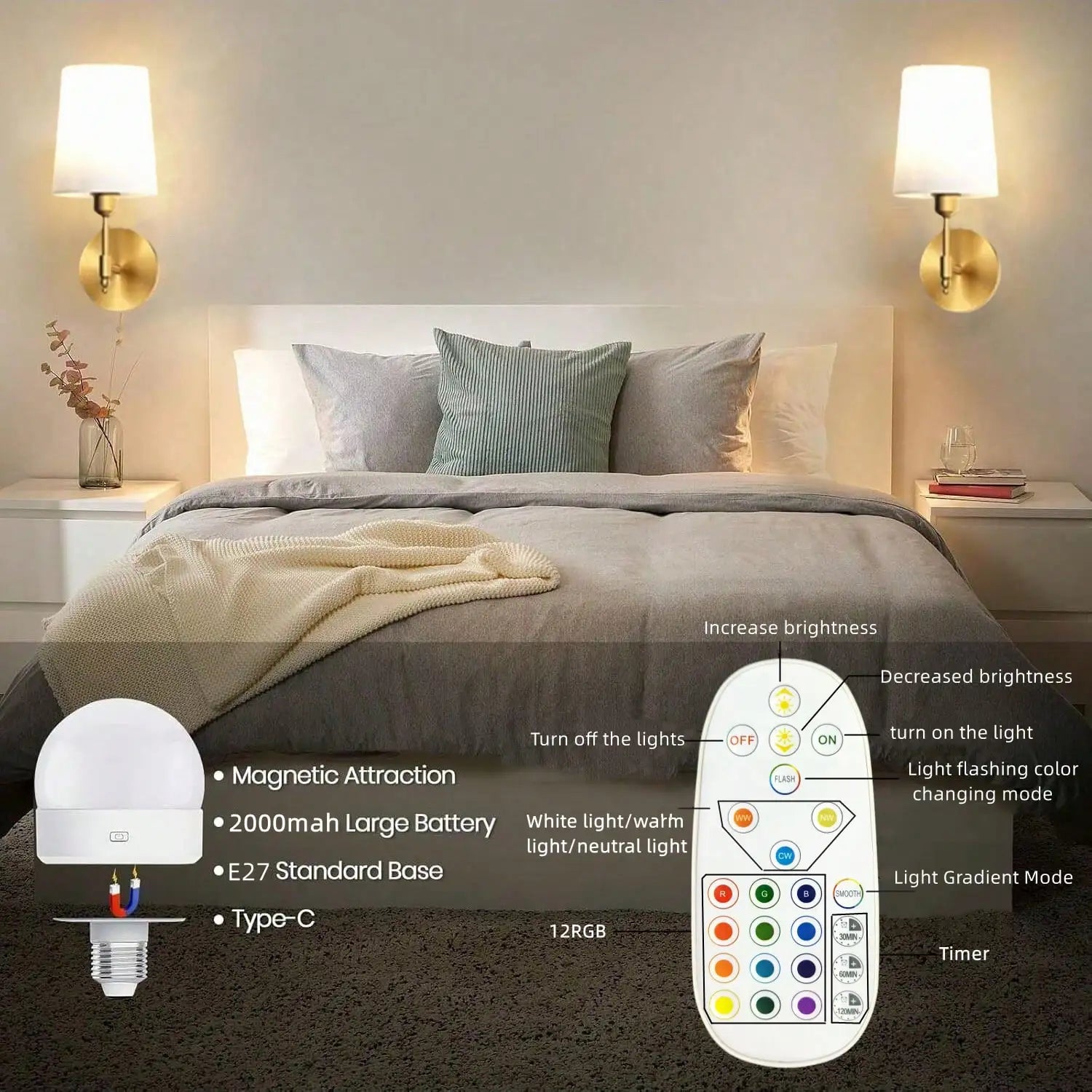 Wiring Free Rechargeable Wall Lamp 4000Mah Dimmable 15 Colors Detachable Bulb Remote Control for Bedroom Living Room Lighting