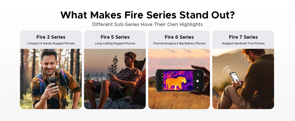 DOOGEE Fire 7 Ultra 5G Rugged Phone 125dB Speaker 13000mAh Battery Support POC 6.6'' Screen 8GB 256GB Android 15 Smartphone
