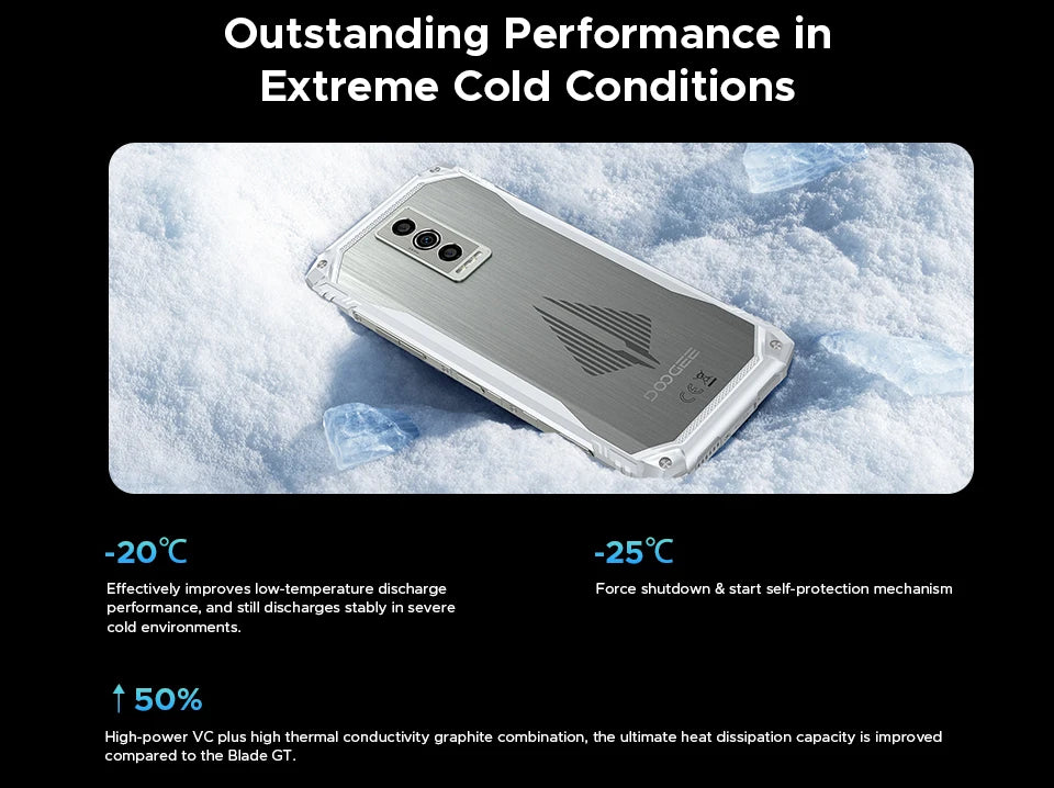 DOOGEE Blade10 Pro Energy Rugged Phone 32GB 256GB 6.56” HD+ Screen 6150mAh Large Battery 50MP AI Camera Android 15 NFC