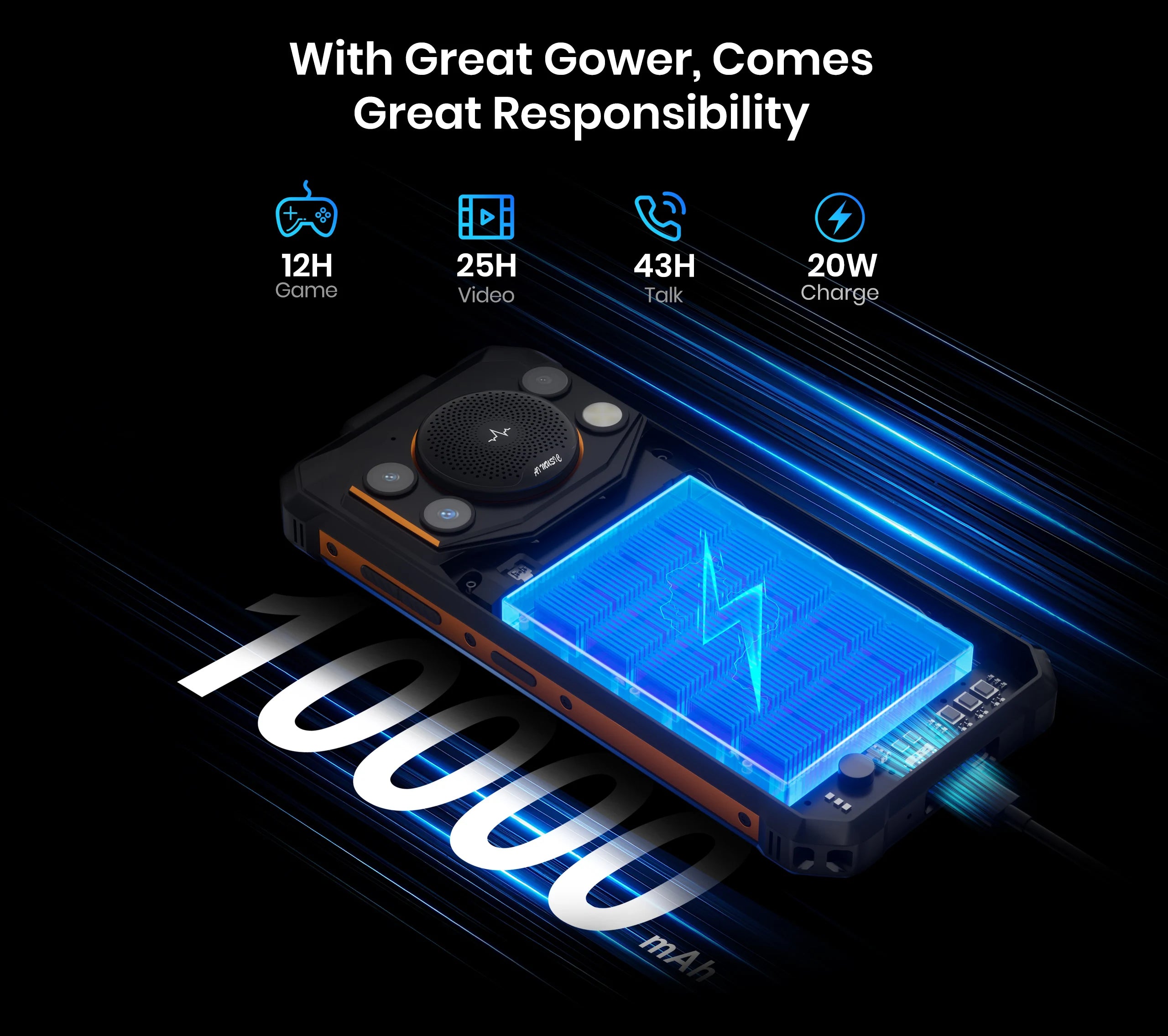 Fossibot Android 15 Rugged Smartphone 8GB RAM 128GB ROM 10000mAh 6.745" 50MP 128dB Speaker NFC  [F110 PRO-Phone]