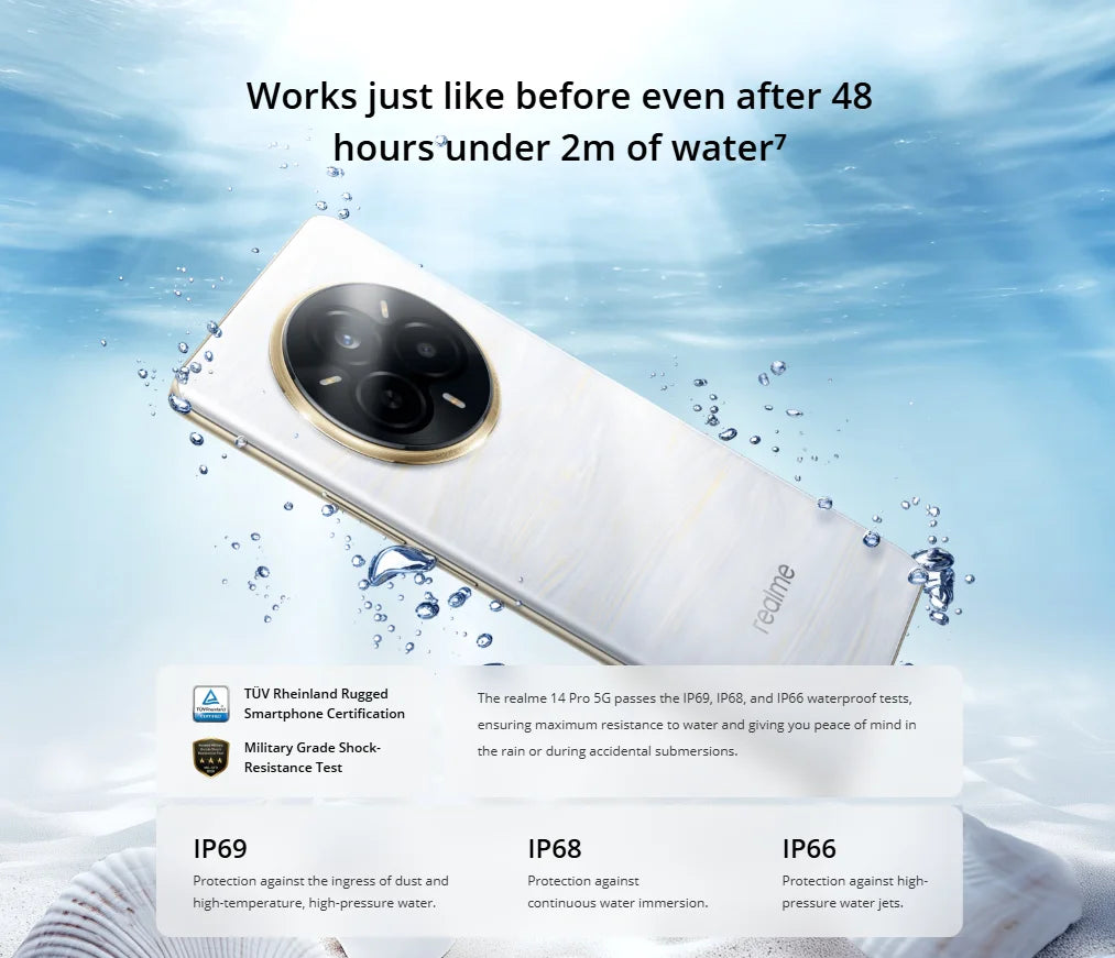 European Version realme 14 Pro Dimensity 7300 Energy Chipset 50MP OIS Camera 6000mAh Battery 120Hz Curved Vision Screen NFC
