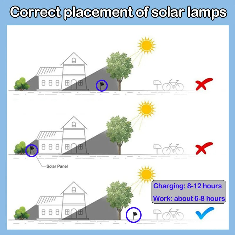 2Pcs Solar Outdoor Mole Groundhog Repellent Stakes Ultrasonic Gopher Repeller Vole Deterrent Waterproof Sonic Repellent Spikes