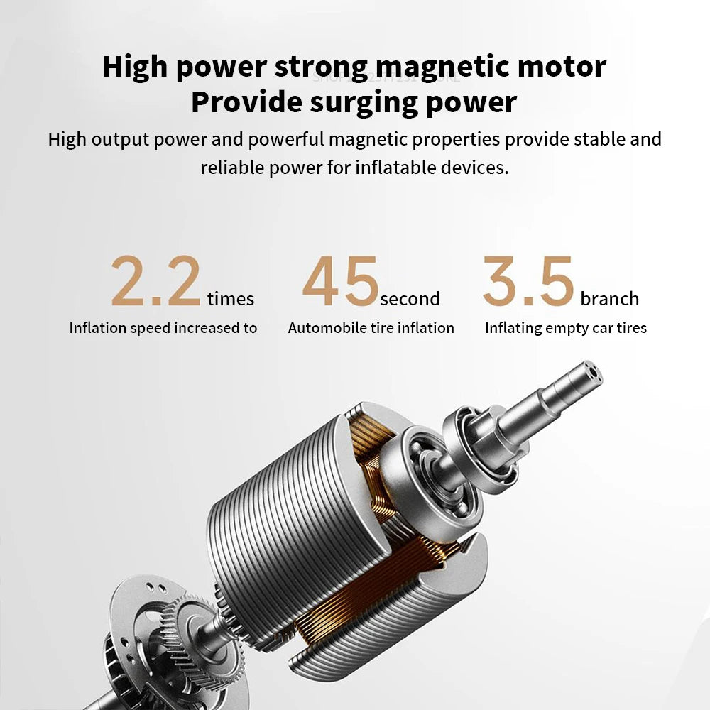 Xiaomi Mijia Air Pump 2 Pro Portable Electric Inflator Pump Digital Display Inflator 150psi Max Basketball Tire 2500mAh Bike Car