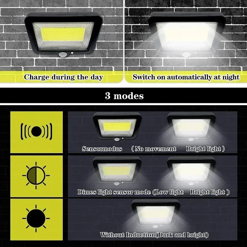 Super Bright Motion Sensor Solar Split Lights Garden Decoration 3 Modes Outdoor IP65 Waterproof Emergency Wall Courtyard Lamp