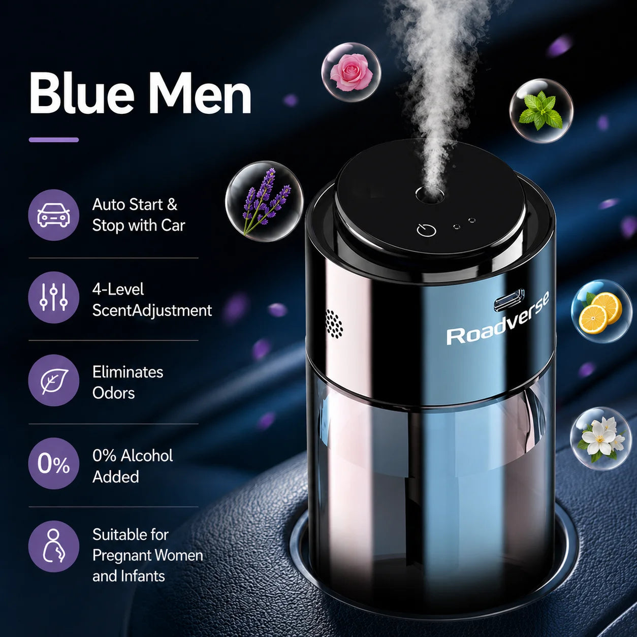 Smart Car Air Freshener Air Purifier Humidifier Fragrance Dispenser Odor Removal Decorations Dual-use Home and In-car
