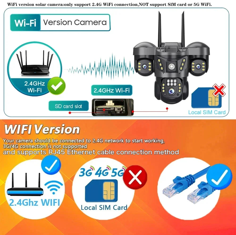15MP 8K WIFI IP Camera 10X Zoom Triple Lens Outdoor Triple Screen PTZ Cam Waterproof CCTV Auto Tracking Security Surveillance