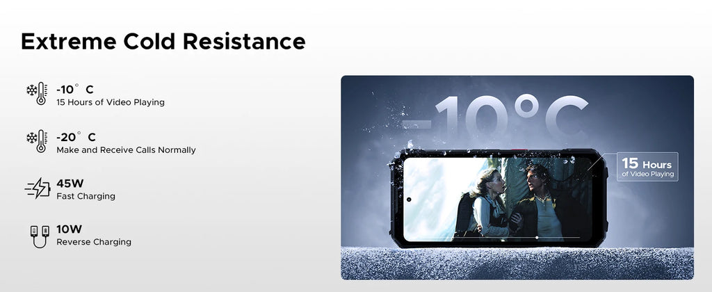 DOOGEE V Max Play 5G Rugged Phone Projector Function Dual Camping Lights 6.78'' Display 20500mAh Battery 16GB 512GB Smartphone