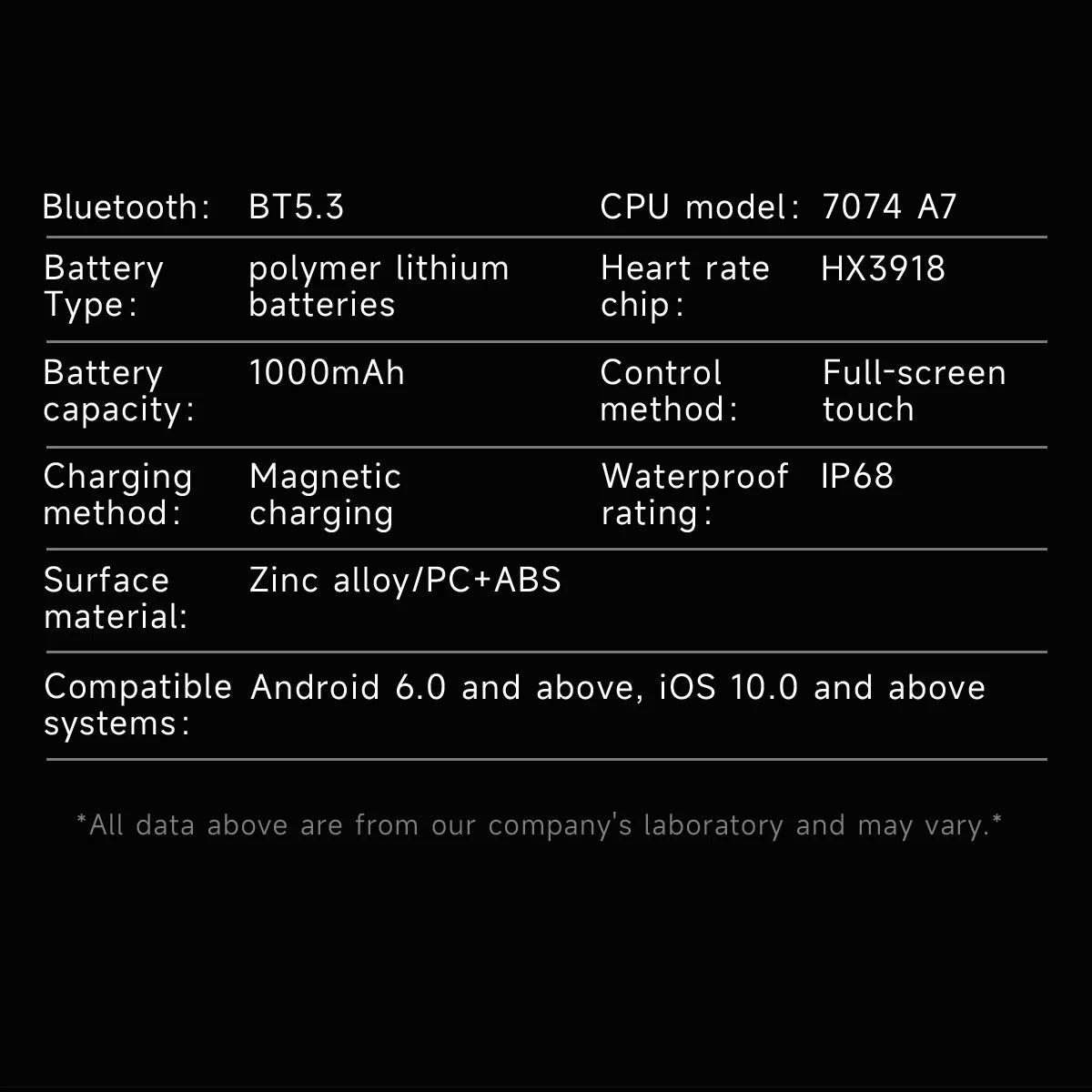Military 1000mAh Large Battery Smart Watch Digital Bluetooth Call Sports Smartwatch Electronics Watches for Man Android 2026 New