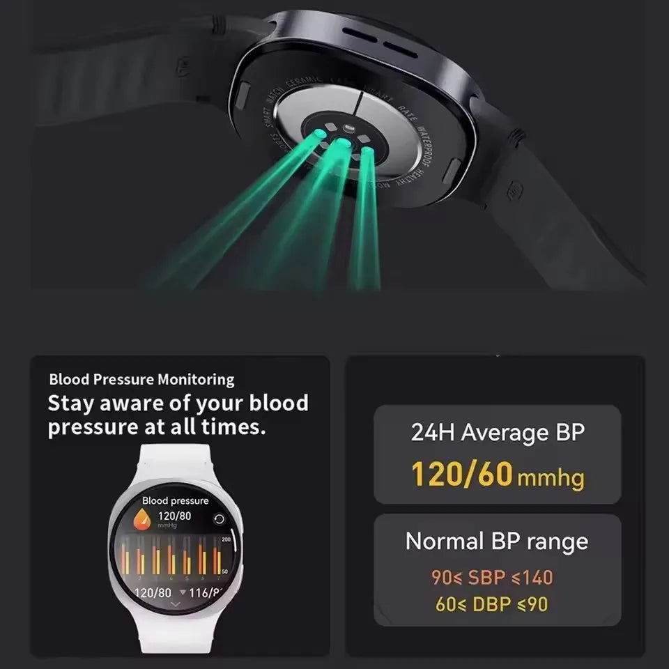 New Smart Watch 8 GPS Track Smart Watches Men Sports Heart Rate Wireless Call NFC IP68 Waterproof Compass Men Smartwatch 8 Mini